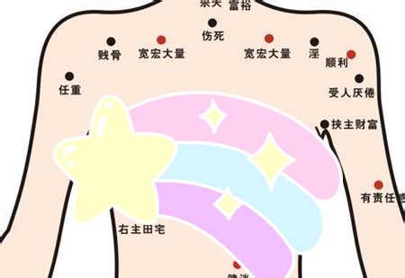 胸部有痣的女人|女人左乳房上有痣图解 女人左乳房上有痣代表什么